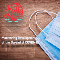 Monitoring COVID19
